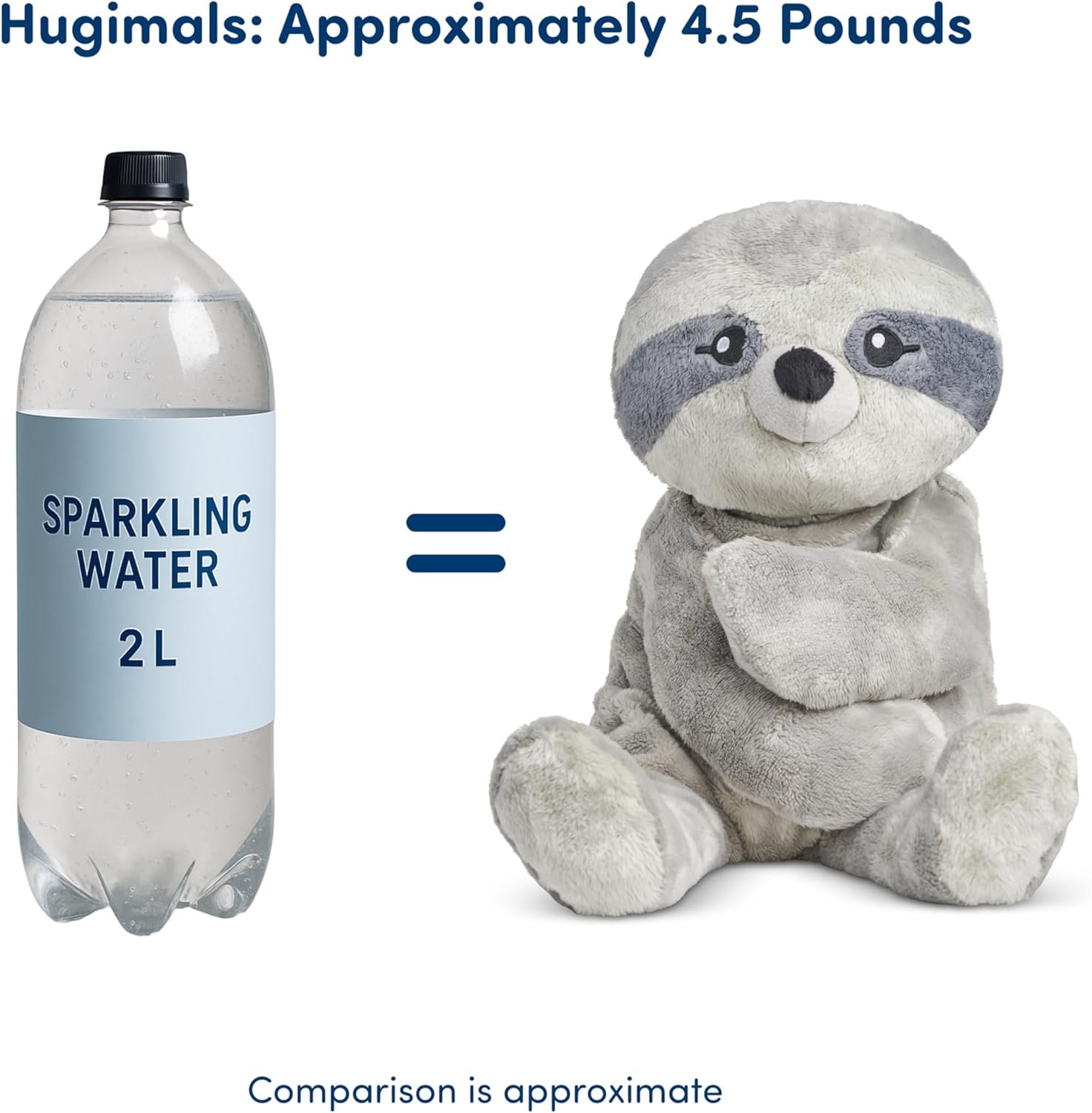 HUGIMALS Charlie The Puppy 20 Inch 4.5 lb Heavy Cute Sensory Weighted Comfort Plush | Large Unscented Washable Self Care Calming Stuffed Animal for Kids, Teens and Adults - Image 3